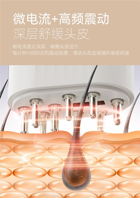 KH-2213头皮上药器详情页_03