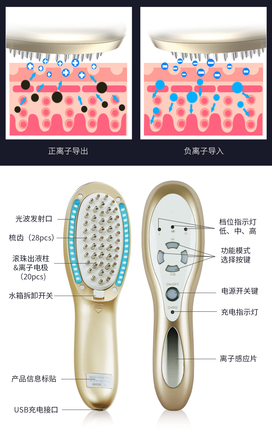 电动按摩梳 头皮上药导入日本柳屋生发液正负离子防脱红蓝光护发梳 郑爽同款景瑞_10