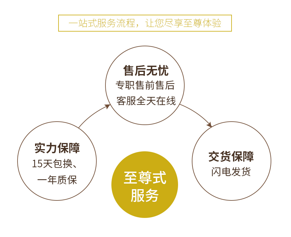 电动按摩梳 头皮上药导入日本柳屋生发液正负离子防脱红蓝光护发梳 郑爽同款景瑞_17